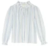 M.A.B.E. Chrissie L/S Top